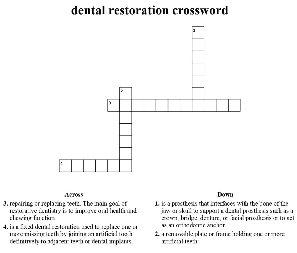 Restorative Dentistry